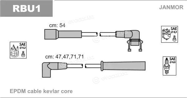 Janmor RBU1