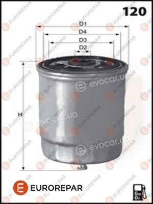 Eurorepar E148130