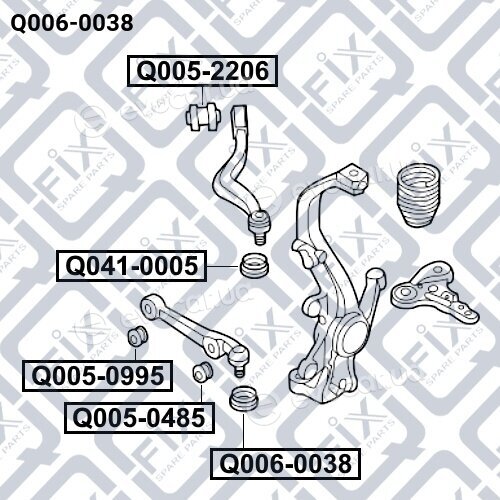 Q-Fix Q0060038