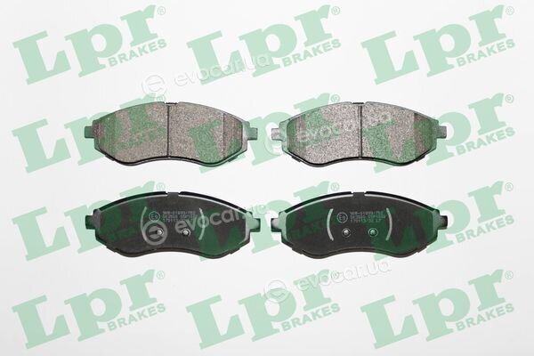 LPR / Samko 05P1080