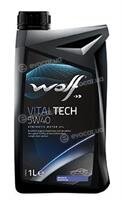 Wolf 8311093