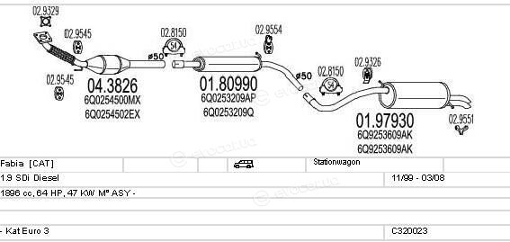 MTS C320023004792