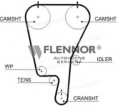 Flennor 4359V