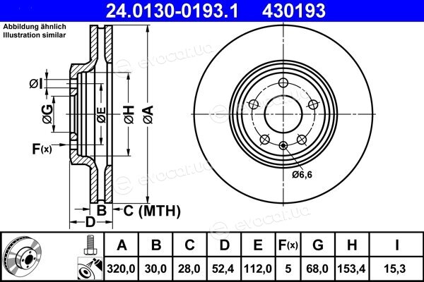 ATE 24.0130-0193.1