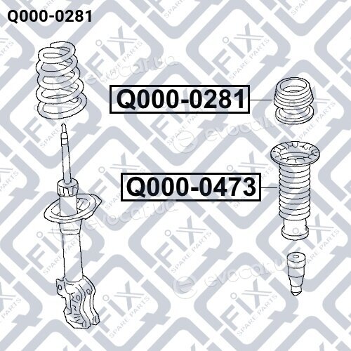 Q-Fix Q0000281