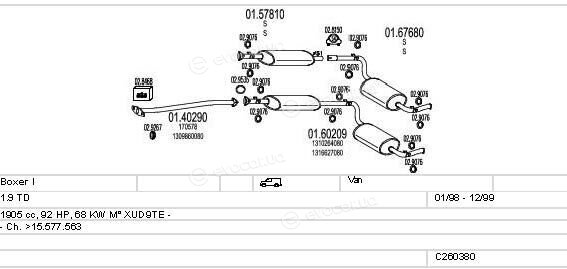 MTS C260380005515