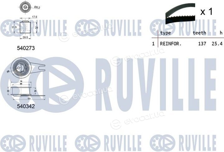 Ruville 550234