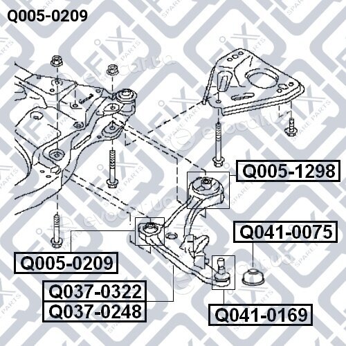 Q-Fix Q0050209