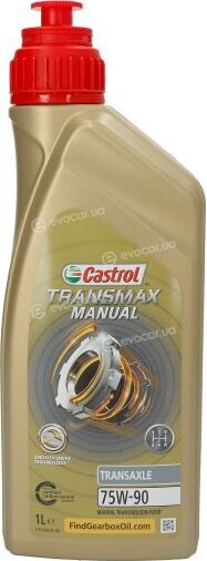 Castrol 15F138