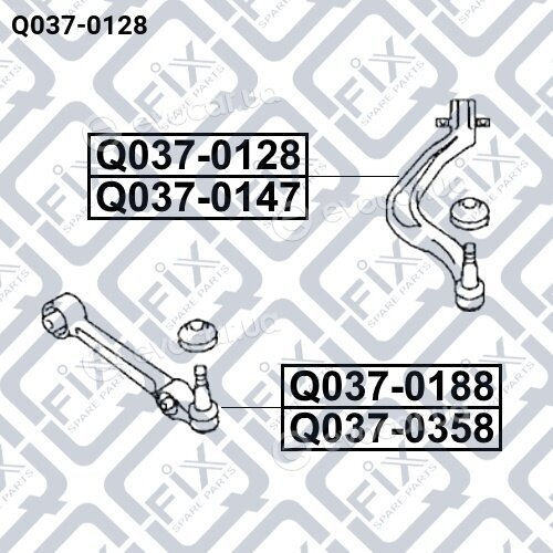 Q-Fix Q0370128