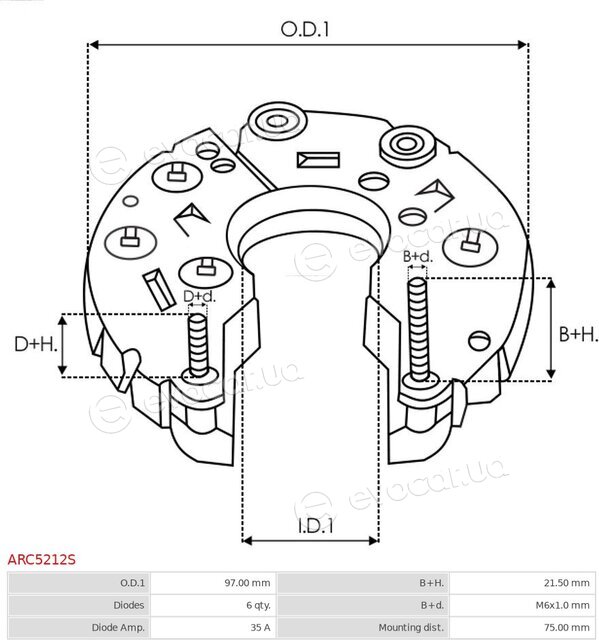 AS ARC5212S