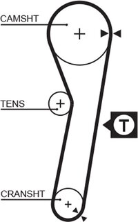 Gates 5262XS