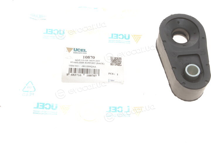 Ucel 10870