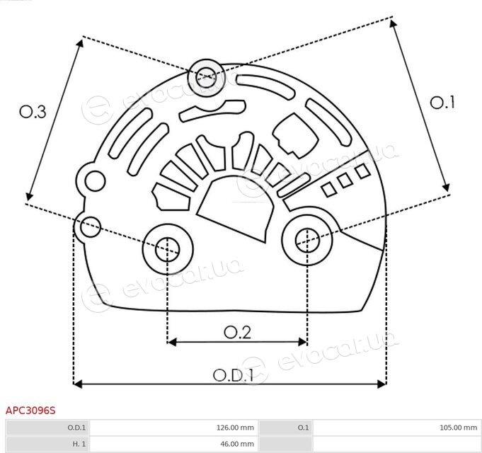 AS APC3096S