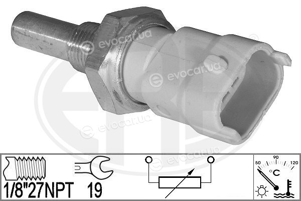 Era / Messmer 331032