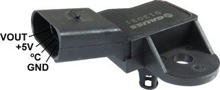 Gauss GI3031