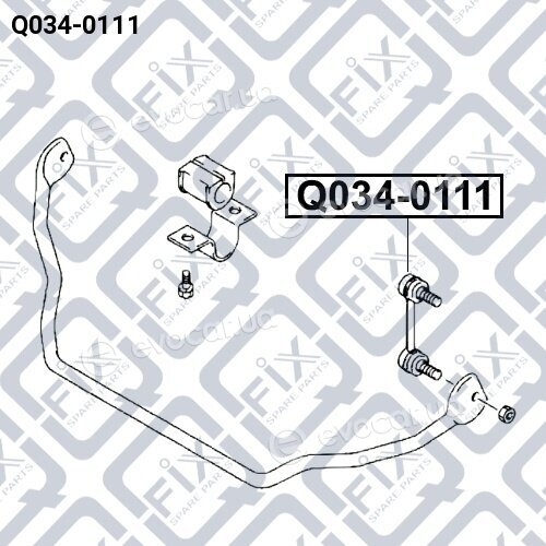 Q-Fix Q0340111
