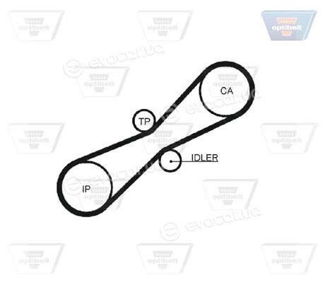 Optibelt ZRK 1257