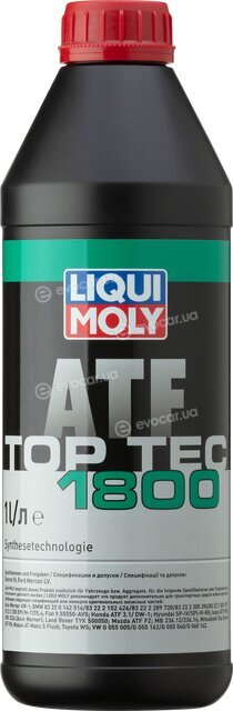 Liqui Moly 3687