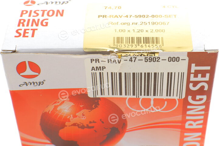 AMP PR-RAV-47-5902-000-SET