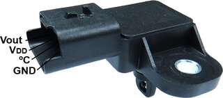 Gauss GI3980