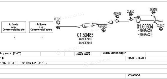 MTS C340004004856