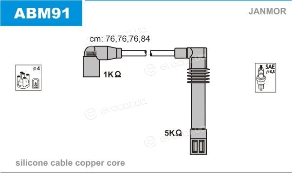 Janmor ABM91