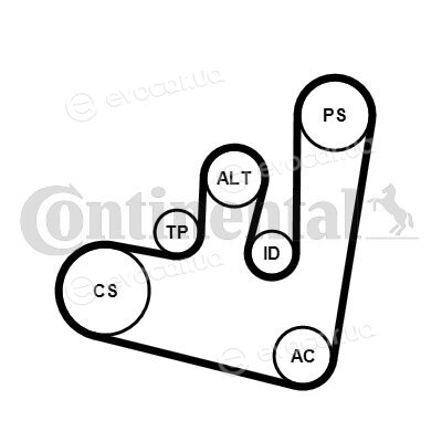 Continental 6PK1660K2