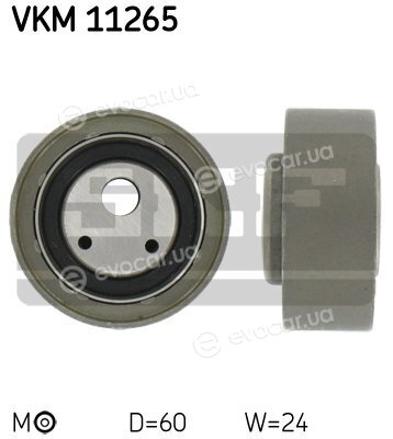 SKF VKM 11265