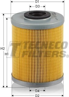 Tecneco GS0456