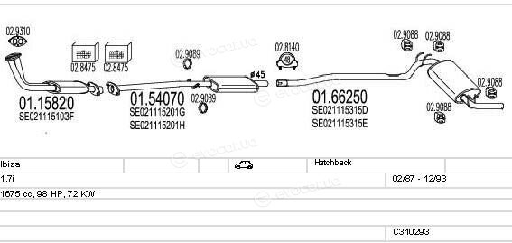 MTS C310293008854