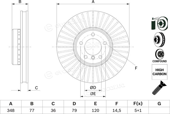 Bosch 0 986 479 E20