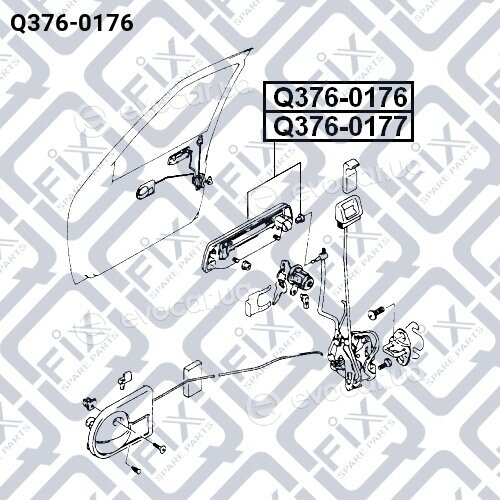 Q-Fix Q3760176