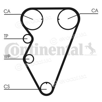 Continental CT974