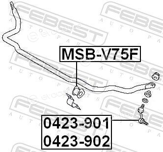 Febest MSB-V75F