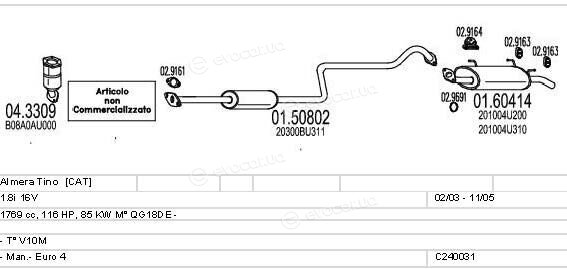 MTS C240031004499