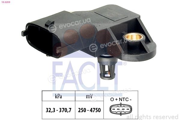 Facet 10.3259