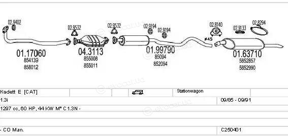 MTS C250401005136