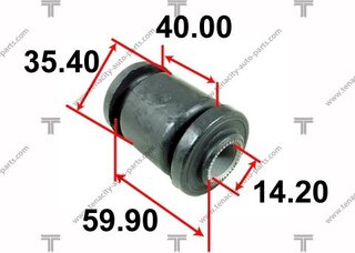 Tenacity AAMTO1028