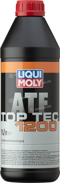 Liqui Moly 7502