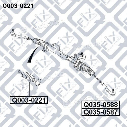 Q-Fix Q0030221