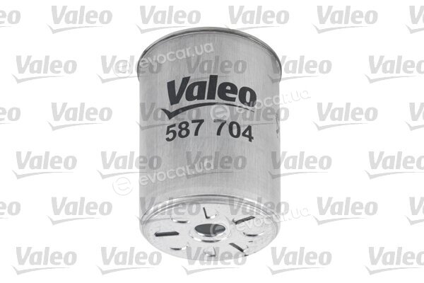 Valeo 587704