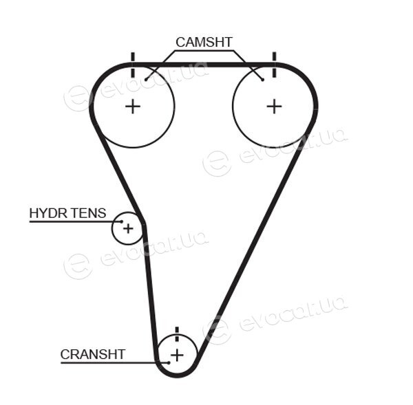 Gates T215