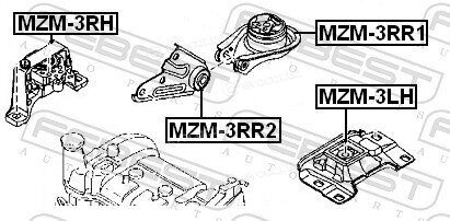 Febest MZM-3RR1