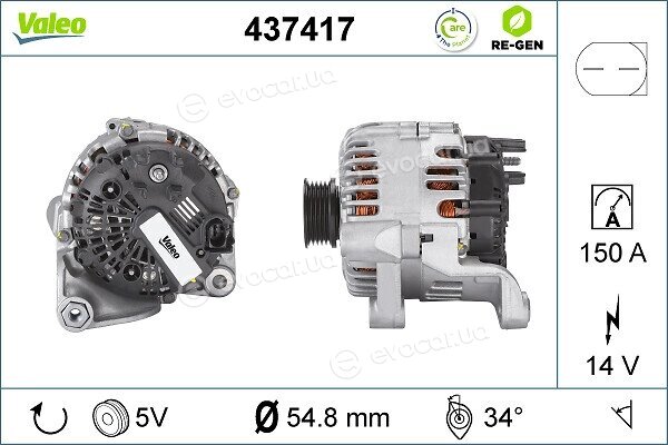 Valeo 437417