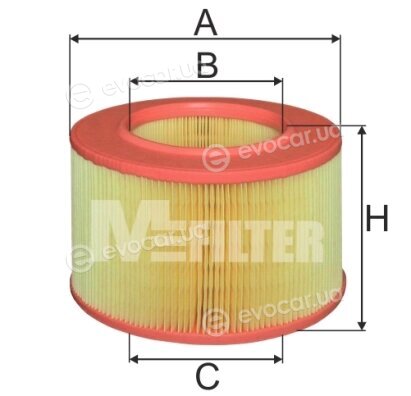 MFilter A 277