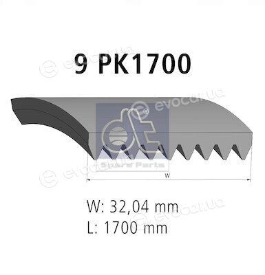 DT 4.80680