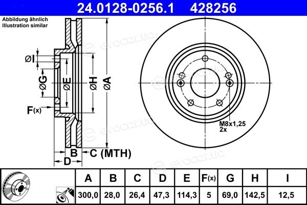 ATE 24.0128-0256.1