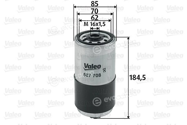 Valeo 587708