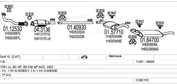 MTS C380110002910